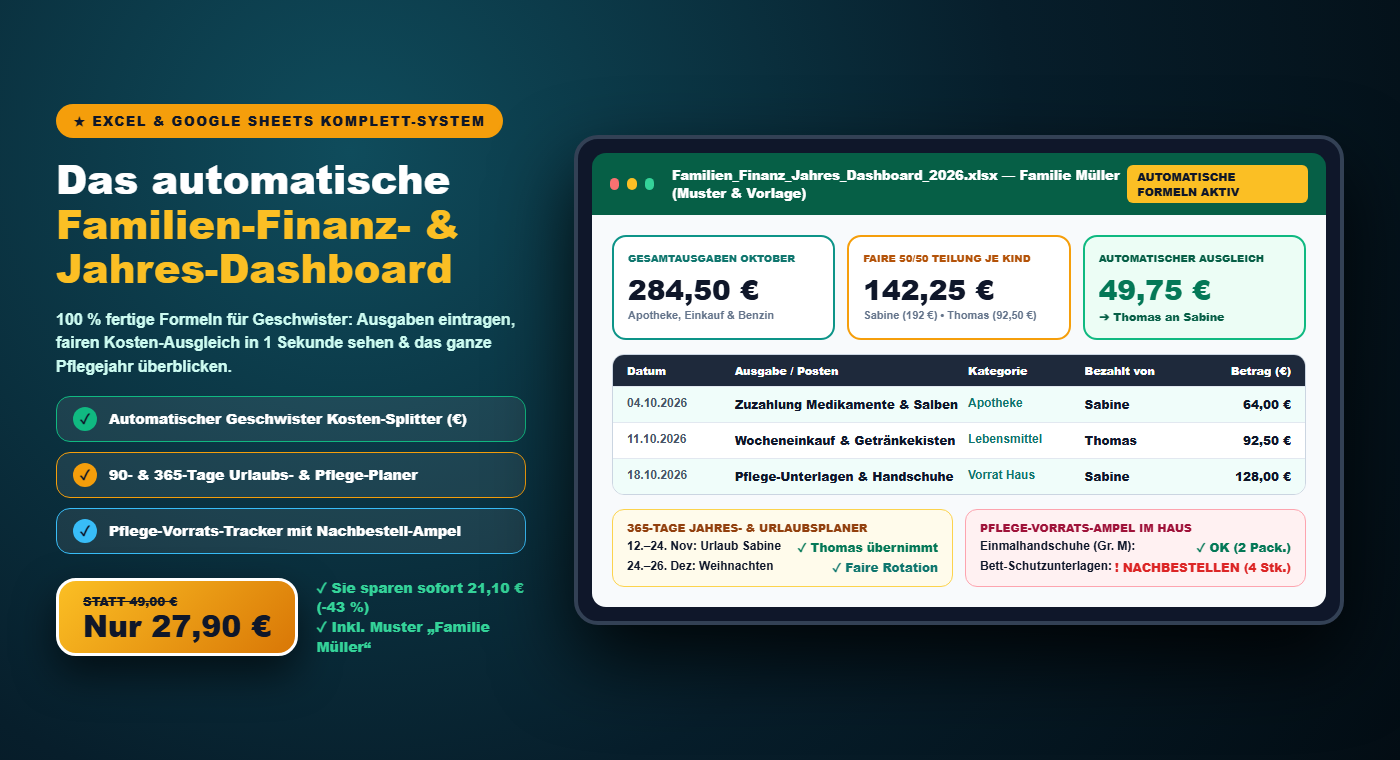 Familien-Finanz- & Jahres-Dashboard Mockup